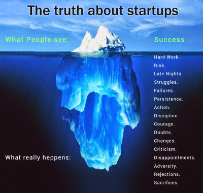 The Truth About Startups